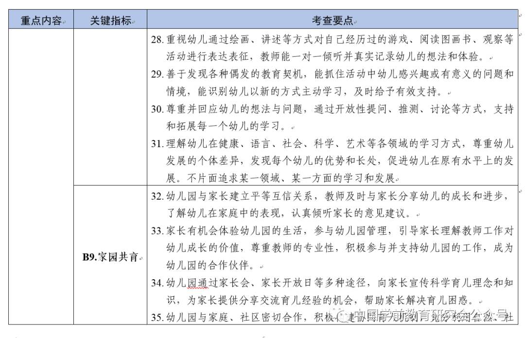 1图片5